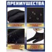 Перчатки зимние сенсорный с мехом 264559429